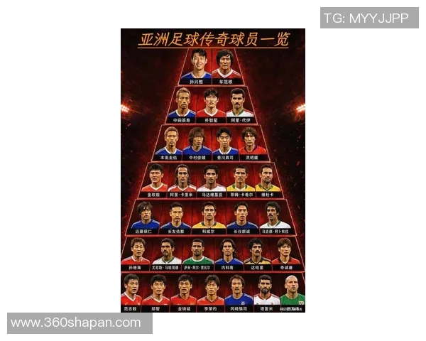 二战时期中国足球明星排名及其历史影响力探讨 二战时期中国足球明星排名及其历史影响力探讨